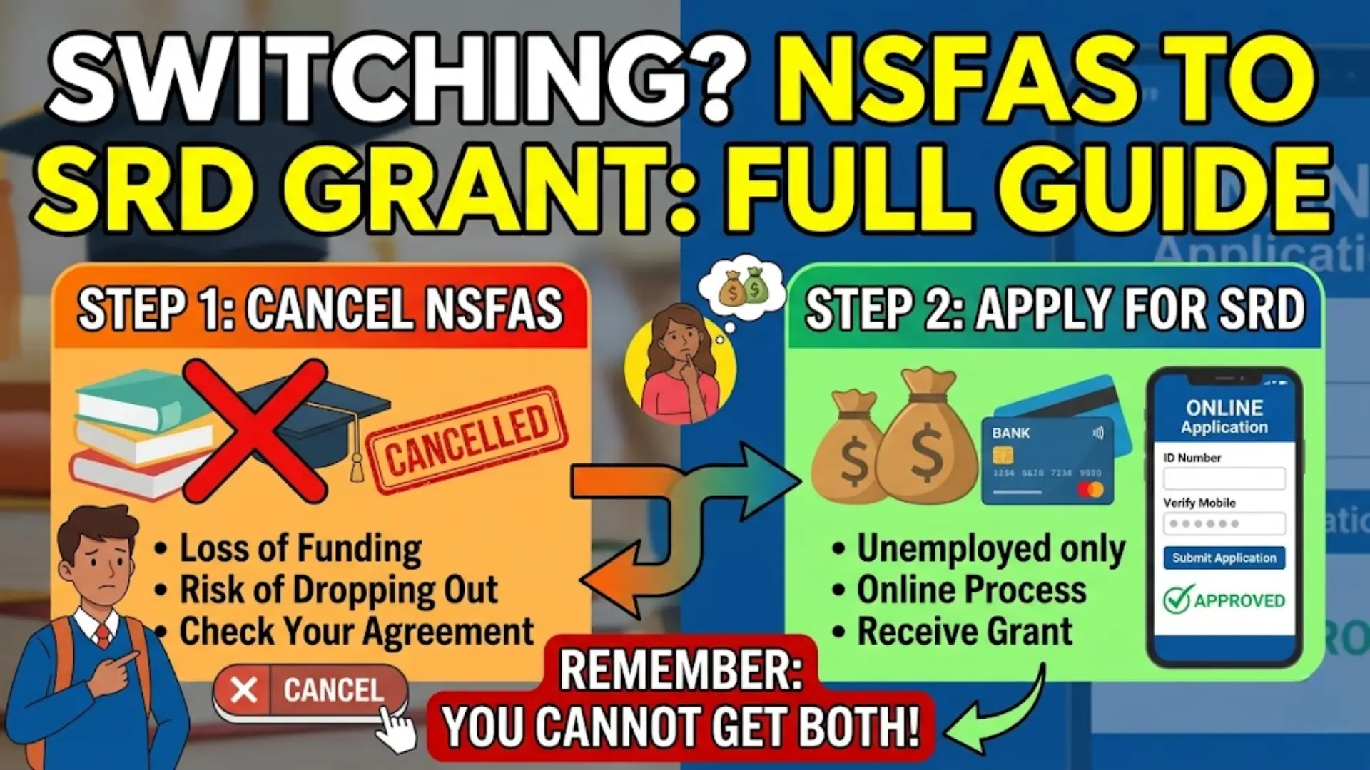 How to Cancel NSFAS to Receive an SRD Grant & How To Cancel NSFAS Application