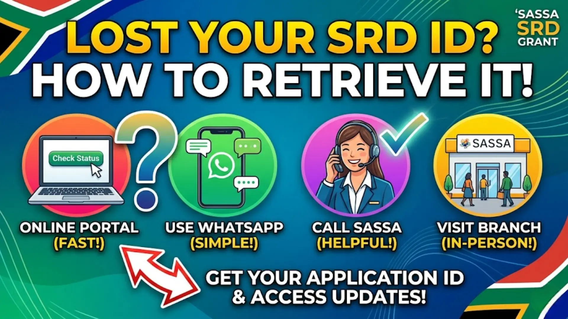 How to Check SRD Application ID Information Via Multiple Methods