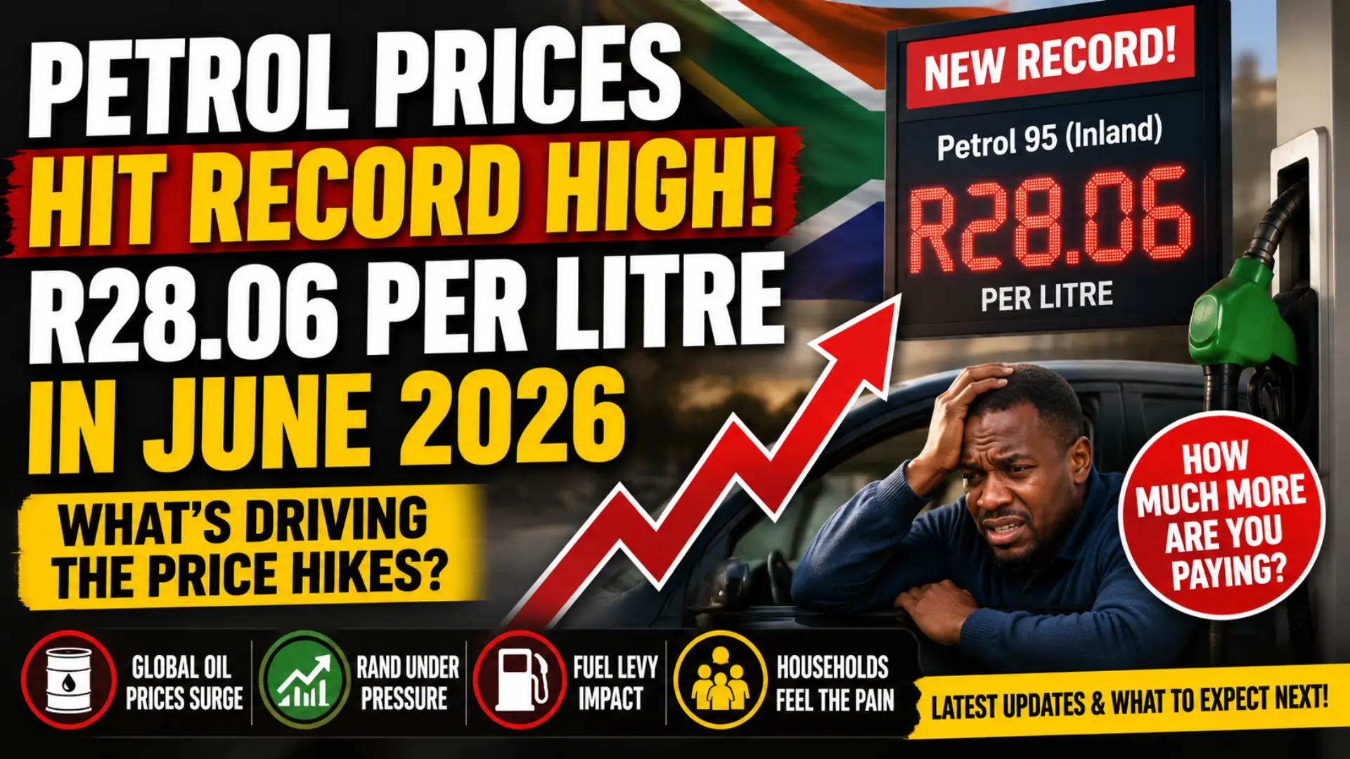 South Africa Petrol Price Hikes June 2026: Record Fuel Costs Put Pressure on Motorists