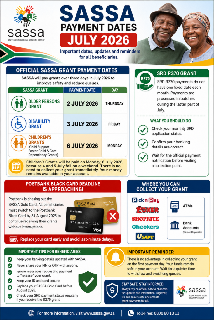 Sassa Grant Payment Dates for July 2026 Check Older Persons Grant, Disability Grant, Children’s Grants