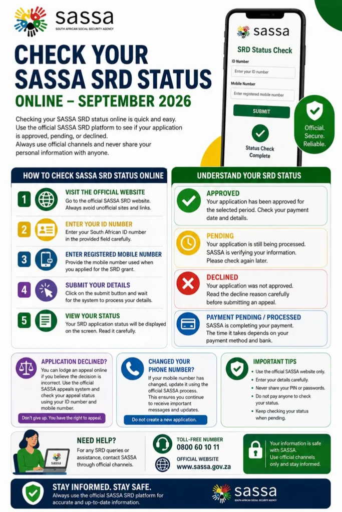 SRD SASSA Gov Za SC19 Status Check Online – Step-by-Step Easy Guide 2026