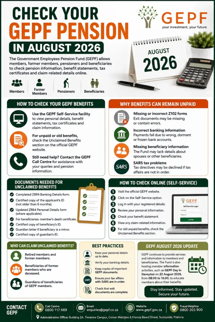 How to Check Government Employees Pension Fund August 2026 