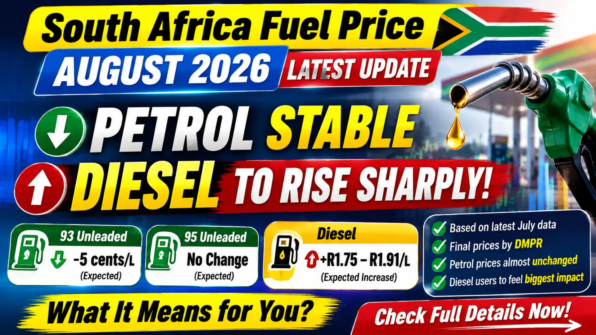 Petrol Price August 2026 in South Africa Latest Expected Fuel Prices, Diesel Increase, and Fuel Outlook