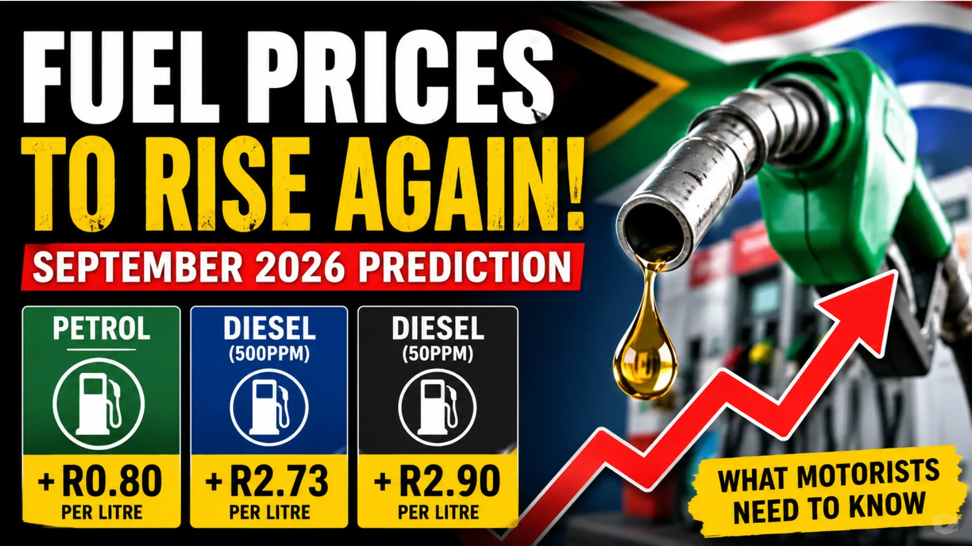 South Africa September Fuel Prediction 2026: Petrol and Diesel Price Forecast
